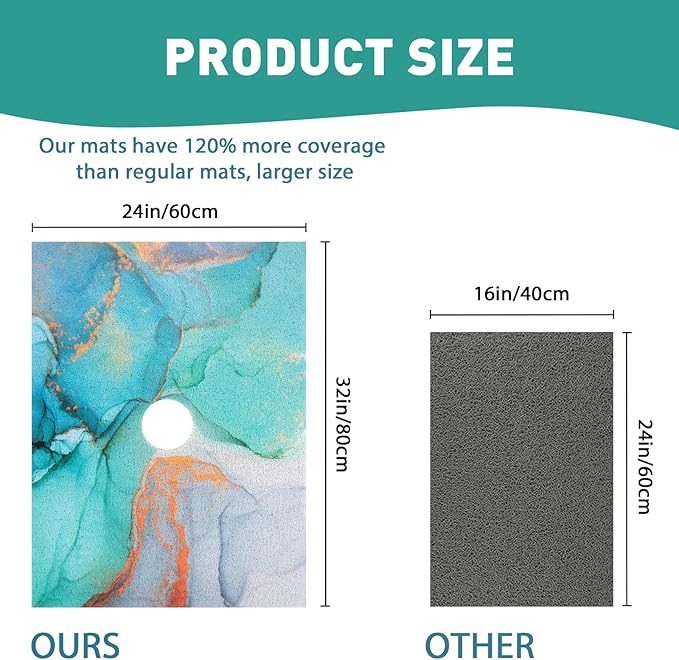 Square Shower Mat Non Slip: 32 x 24 Inch Extra Large Shower Mats with Drain Hole in Middle - PVC Loofah Anti Slip Shower Floor Matt for Inside Shower