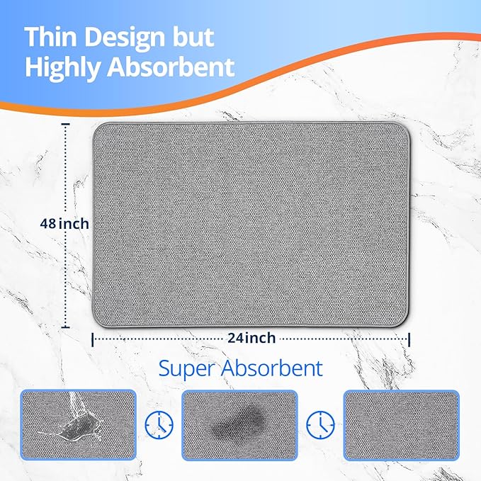 Upgraded Bathroom Rugs 24x48Inch, Thin Bath Mat with Rubber Backing Non-Slip, Absorbent,Quick Dry Machine Washable, Home Decor Accessories Cozy Cloth Bathroom Mat fit Under Door/Sink/Tub/Shower-Blue