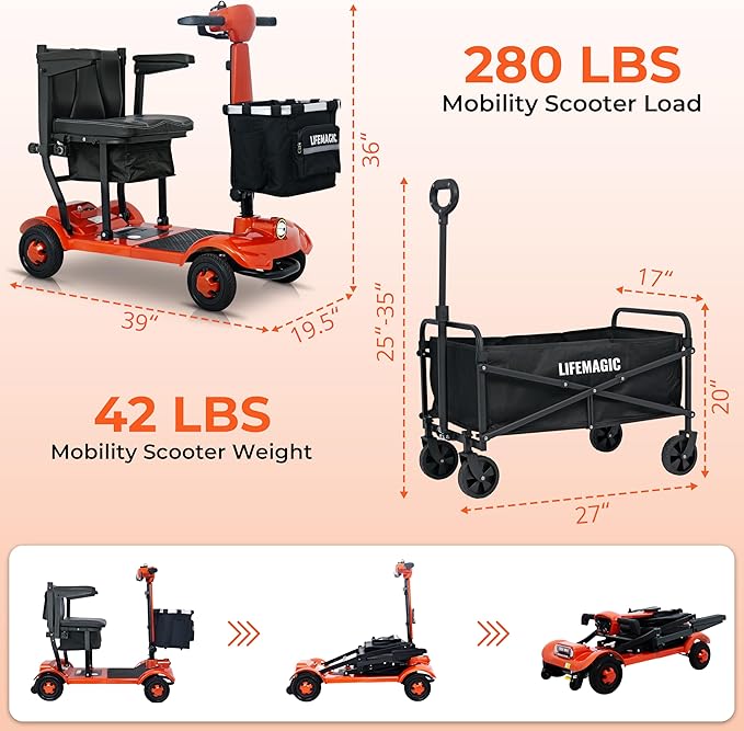 LIFEMAGIC Electric Mobility Scooter for Seniors & Adults – 42lb Ultra Lightweight Foldable, 24-Mile Long Range, Airline & Cruise Approved, Removable Basket & Folding Trailer Included