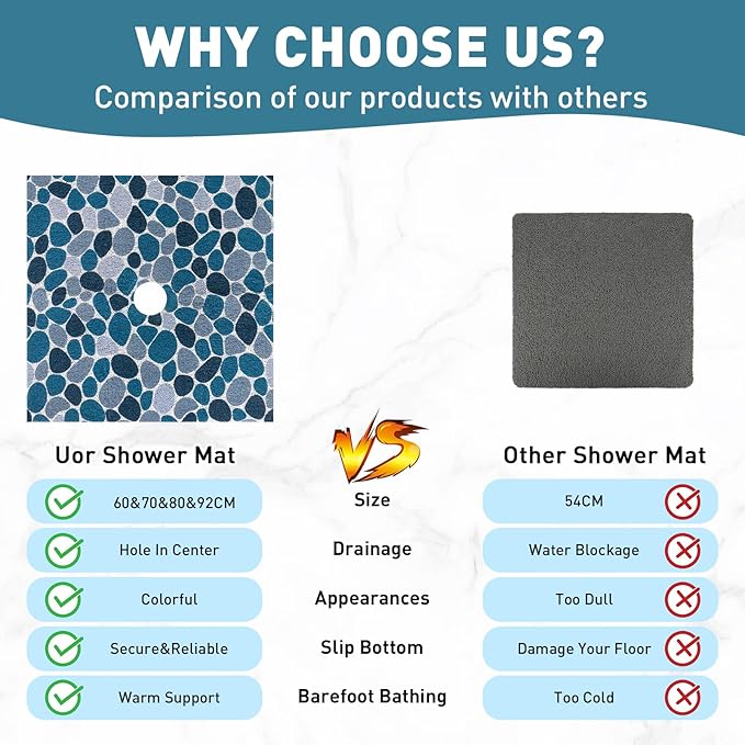 Square Shower Mat Non Slip: 32 x 32 Inch Extra Large Shower Mats with Drain Hole in Middle - PVC Loofah Anti Slip Shower Floor Matt for Inside Shower