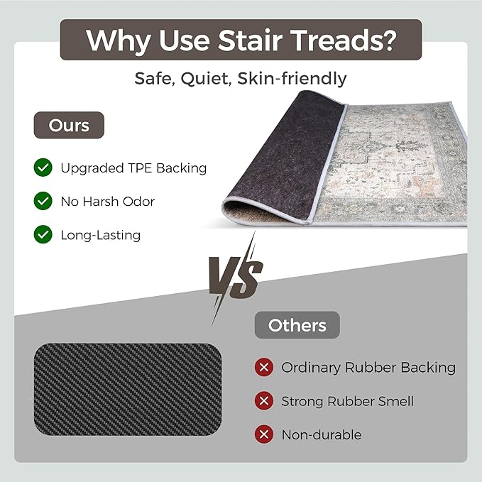 sarben Non Slip Stair Treads for Wooden Steps 1PCS - 30"x30" Indoor Safety Carpet, Edging Mats with TPE Adhesive Backing, Pet and Elderly Friendly Stair Rugs (Taupe)