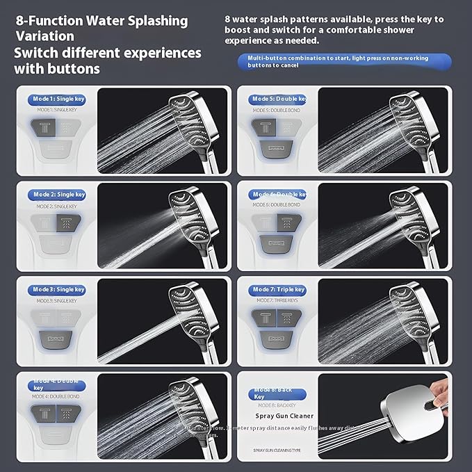High Pressure Shower Head with Handheld Spray, 8-Mode Powerful Handheld Shower Head with High-Pressure Jet Setting for Bathroom Cleaning, Silicone Nozzles, gray