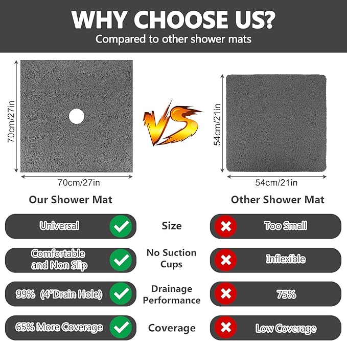 Square Shower Mat Non Slip: 36 x 36 Inch Extra Large Loofah Shower Mats for Inside Shower - Anti Slip Shower Stall Matt with Drain Hole in Middle