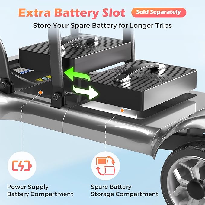 Lightweight Mobility Scooter for Adults & Seniors - Cruise & Airport Approved, 43lb Foldable Portable Motorized Scooters with Removable Lithium Battery for 12.4 Miles Travel, 300lb Capacity, Silver