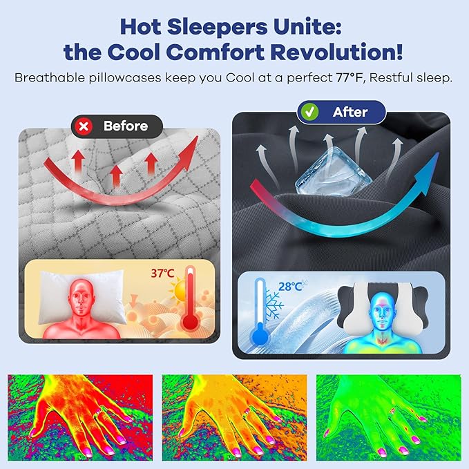 Cervical Neck Pillow for Pain Relief,Cervical Pillow with Memory Foam Ergonomic Pillows with Dual Heights for Back,Stomach and Side Sleepers Kids' Floor Pillows Cushions (Dark Grey, Standard 27"×16")