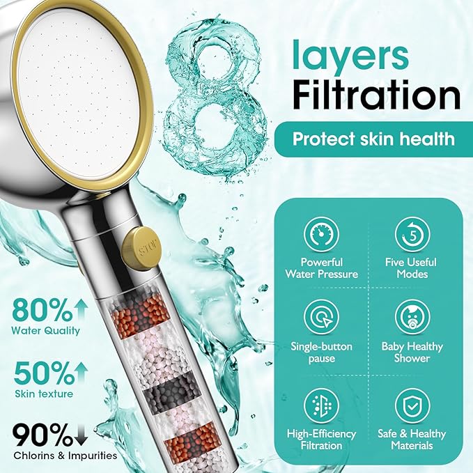 Latest High Pressure Filtered Shower Head With Handheld With 360° Rotating Panel,5 Spray Modes,Anti-Clog Nozzles,Hard Water Filter,59" Stainless Steel Hose&Adjustable Zinc Alloy Bracket,For Families