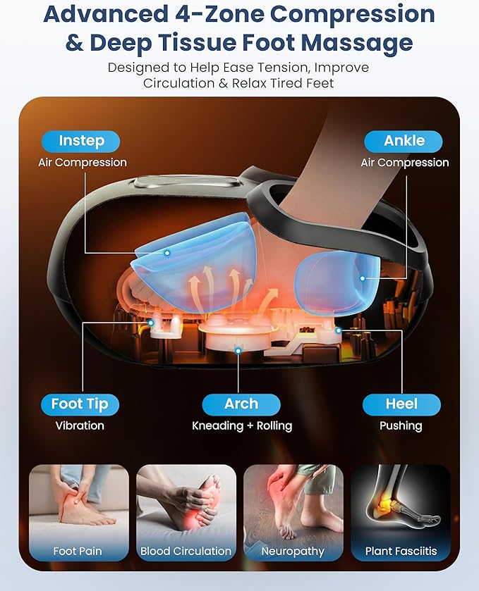 COMFIER Shiatsu Foot Massager with Heat,Vibration,Rolling Compression,Feet Massager for Plantar Fasciitis,Neuropathy Pain,Home Office Use,Fits Size up to 13IN,for Dad,Mom