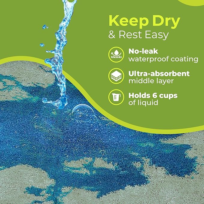 PeapodMats Bedwetting & Incontinence Waterproof Bed Mat - Reusable Underpad. Secure Placement & Breathable. Washable. Enviro Friendly 3x5 (Sage) Mattress Protector & Pee Pad for Kids & Adults