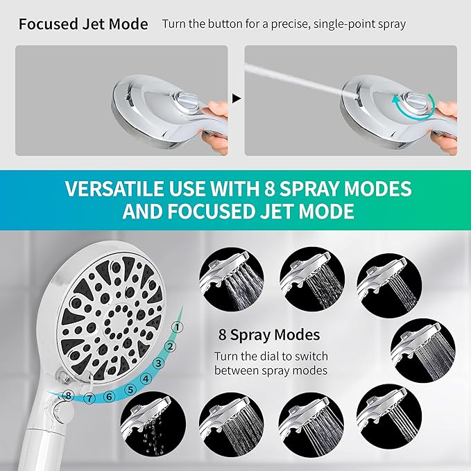 HYLER Shower Head High Pressure Handheld with 15-Stage Filter (Extra Filter, 6ft Hose, 2.5 GPM) - 8 Spray and 1 Focused Jet Mode, Water Saving Showerhead, Chrome