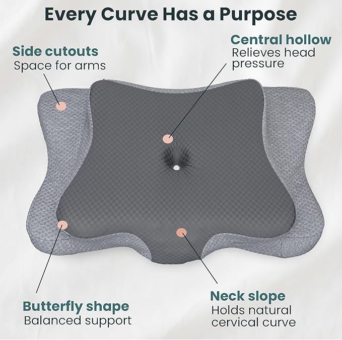 Ergonomic Cervical Neck Pillow for Sleeping – Cooling Memory Foam Cervical Pillow for Side Sleepers and Back Sleepers – Contour Neck Support (Dark Grey, Cooling)