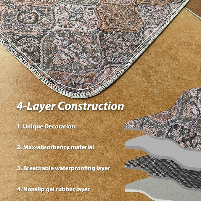 nunubaby Washable Pee Pads for Dogs, Stylish, Non-Slip and Leak-Proof Pee Pads. Reusable Potty Pads for Dogs for Crates and Floors.(Brown/Multi, 18" x24" )