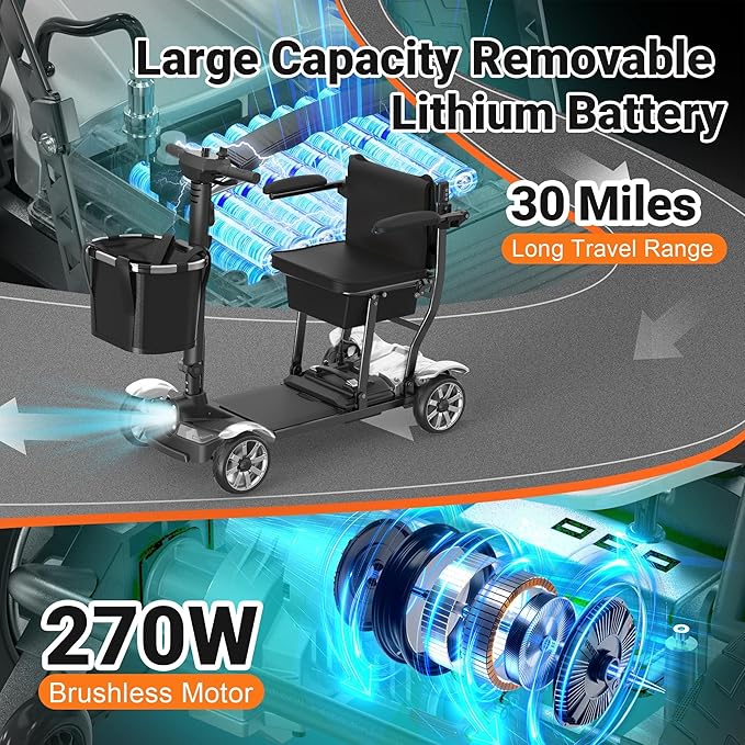Mobility Scooter for Adults, 4 Wheels Mobility Scooter with LCD Display, 350LBS Capacity & Lithium Battery, Airline Approved, 38LBS Motorized Mobility Scooter for Seniors (Silver, 30 MI-211)
