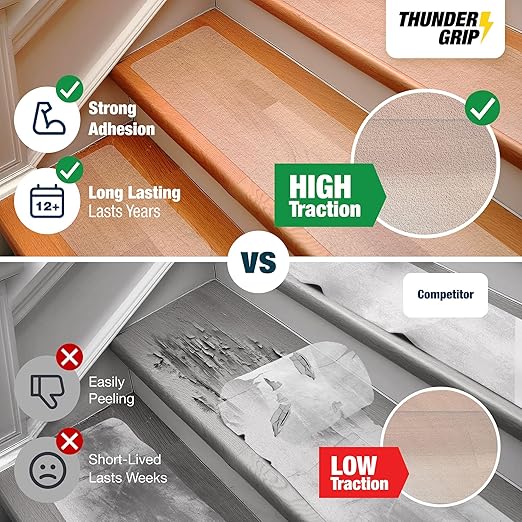Clear Stair Treads Non-Slip 30"x6" - 15-Pack Indoor Stair Grips Non Slip for Wooden Steps - Anti Slip Adhesive Strips for Dogs & Elderly - Staircase Step Treads - Transparent Treads for Wood Stairs