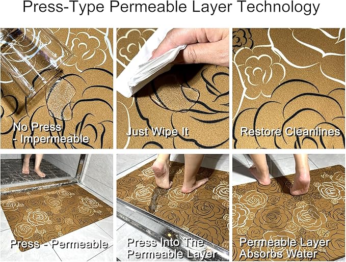 1/10 Inch Ultra Thin 24"×35" Large Front Door Mat Indoor Entrance Inside Non Slip, Waterproof Rubber Kitchen mat and Interior Home Washable Door Mat, Tan Brown