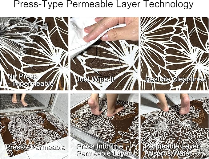 1/10 Inch Ultra Thin 24"×35" Large Front Door Mat Indoor Entrance Inside Non Slip, Waterproof Rubber Kitchen Mat and Interior Home Washable Door Mat, Coffee Brown