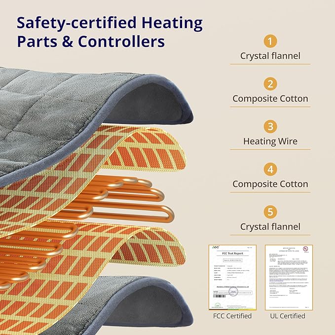 Heating Pad, Weighted Heating Pad with Massaging Vibrations, 6 Heat Settings & 4 Massage Modes,Soothing Warmth for Back & Shoulders, 12" x 24",Silver Gray