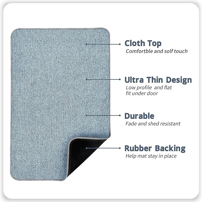 Bosap Bath Mat,Ultra Thin Bathroom Rugs,Rubber Bath Mats for Bathroom,No Slip Bath Rugs,Quick Dry,Machine Washable,Low Pile,Absorbent,Shower Outside,Sink,Home Decor Accessories.Blue,1'5"x2'3"(2 Pack)