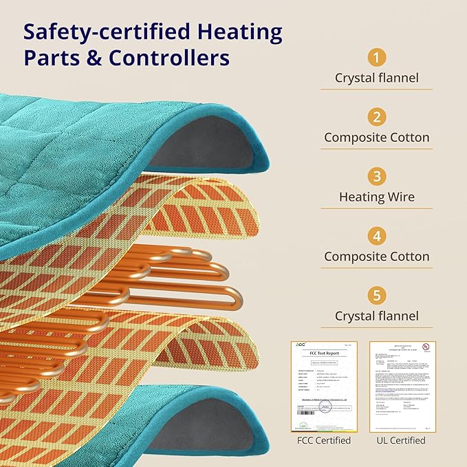Heating Pad, Weighted Heating Pad with Massaging Vibrations, 6 Heat Settings & 4 Massage Modes,Soothing Warmth for Back & Shoulders, 12" x 24",Light Blue