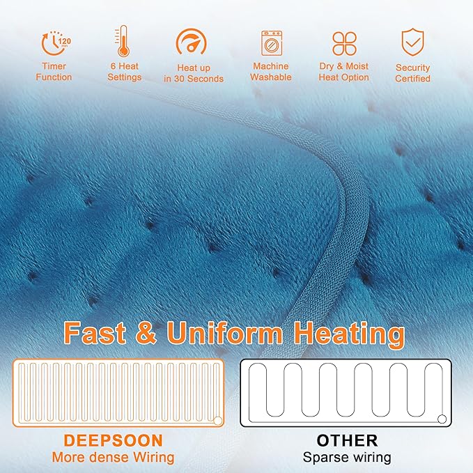 Deepsoon Heating Pad,Electric Heating Pads for Back,Neck,Moist Heating Pad for Abdomen Shoulder Knee Legs,Dry/Moist Heat&Auto Shut Off,Mother's Day Birthday for Men and Women,Blue,40x20 Inch