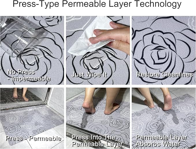 1/10 Inch Ultra Thin 24"×35" Large Front Door Mat Indoor Entrance Inside Non Slip, Waterproof Rubber Kitchen Mat and Interior Home Washable Door Mat, Rose Grey
