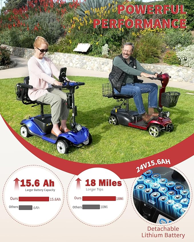 Mobility Scooter,330lbs Capacity,4 Wheel Mobility Scooters for Seniors/Adults with 18 Miles 350W 330LBS Capacity,Detachable Lithium Battery, Adjustable Seat,Shock Absorber