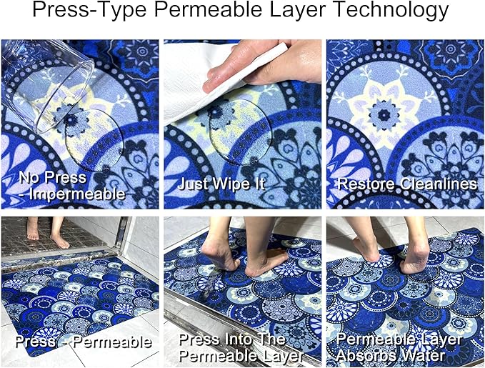 1/10 Inch Ultra Thin 24"×35" Large Front Door Mat Indoor Entrance Inside Non Slip, Waterproof Rubber Kitchen Mat and Interior Home Washable Door Mat, Royal Blue