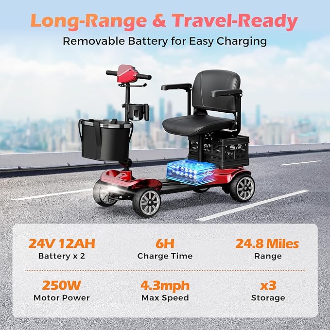 Mobility Scooter for Adults & Seniors with Removable Spare Battery - 24.8 Miles Total Range, Cruise & Airport Approved, Foldable Motorized Scooters with Dual Basket, Phone & Cup Holder, Red