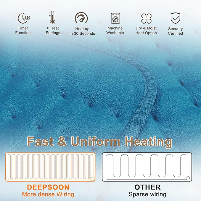 Deepsoon Heating Pad,Electric Heating Pads for Back,Neck,Moist Heating Pad for Abdomen Shoulder Knee Legs,Dry/Moist Heat&Auto Shut Off,Mother's Day Birthday for Men and Women,Blue,24x20 Inch