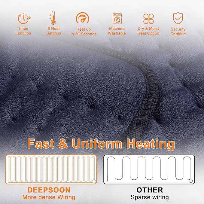 Deepsoon Heating Pad,Electric Heating Pads for Back,Neck,Moist Heating Pad for Abdomen Shoulder Knee Legs,Dry/Moist Heat&Auto Shut Off,Mother's Day Birthday for Men and Women,Navy Blue,33x17 Inch