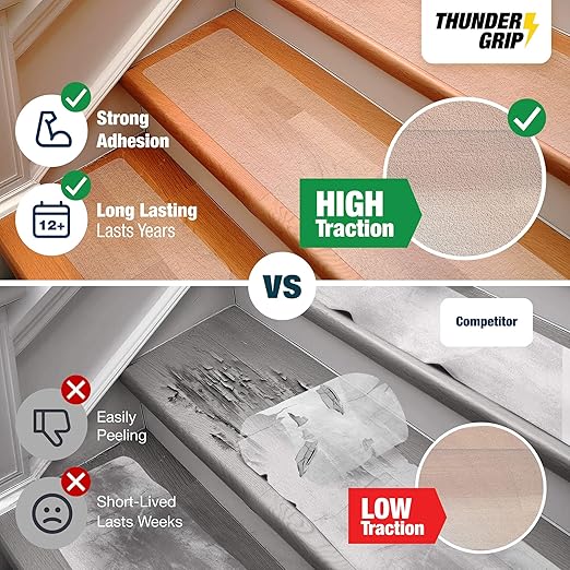 Clear Stair Treads Non-Slip 32"x4" - 18-Pack Indoor Stair Grips Non Slip for Wooden Steps - Anti Slip Adhesive Strips for Dogs & Elderly - Staircase Step Treads - Transparent Treads for Wood Stairs