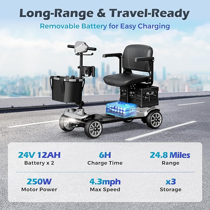 Mobility Scooter for Adults with Spare Battery – 24.8 Miles Total Range, 4-Wheel Foldable Portable Motorized Scooter, 330 lbs Capacity, Dual Baskets, Cup & Phone Holder, Silver