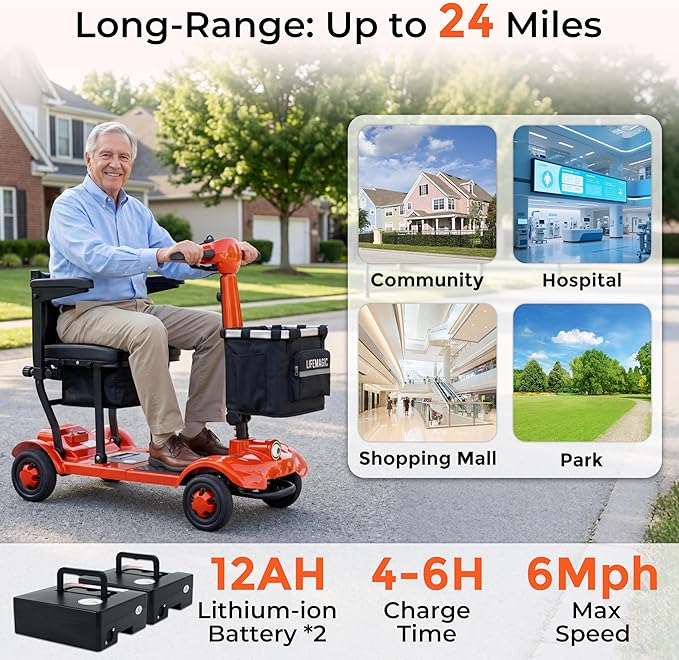 LIFEMAGIC Electric Mobility Scooter 24 Mile Long Range, 42lb Ultra Lightweight Folding Electric Scooter for Seniors, Travel-Friendly with Removable Basket, Cruise & Airline Approved