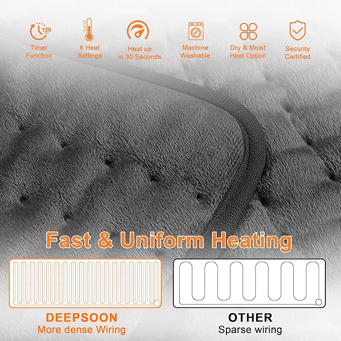 Deepsoon Heating Pad,Electric Heating Pads for Back,Neck,Moist Heating Pad for Abdomen Shoulder Knee Legs,Dry/Moist Heat&Auto Shut Off,Mother's Day Birthday for Men and Women,Dark Gray,33x17 Inch