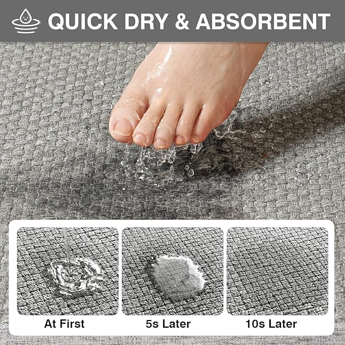 YDKGL Non Slip Ultra Thin Bathroom Rugs 20x32, Bath Mat Quick Dry Absorbent Bathroom Floor Mat Rubber Backed Fit Under Door, Woven Washable Bath Rugs, Grey